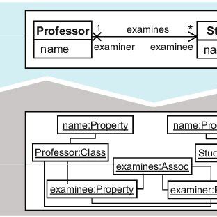 Image result for Internal Representation Computer