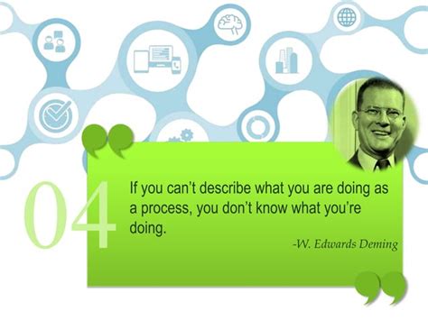 Foundation of Project Management 的图像结果