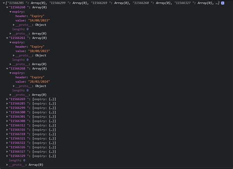 Image result for Sort Array Object Using. Map Function