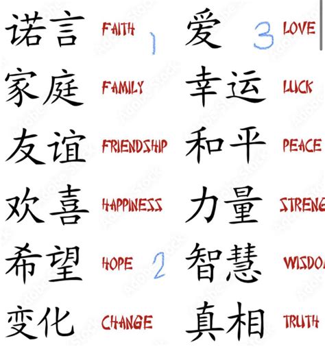 Kanji Symbols For Love