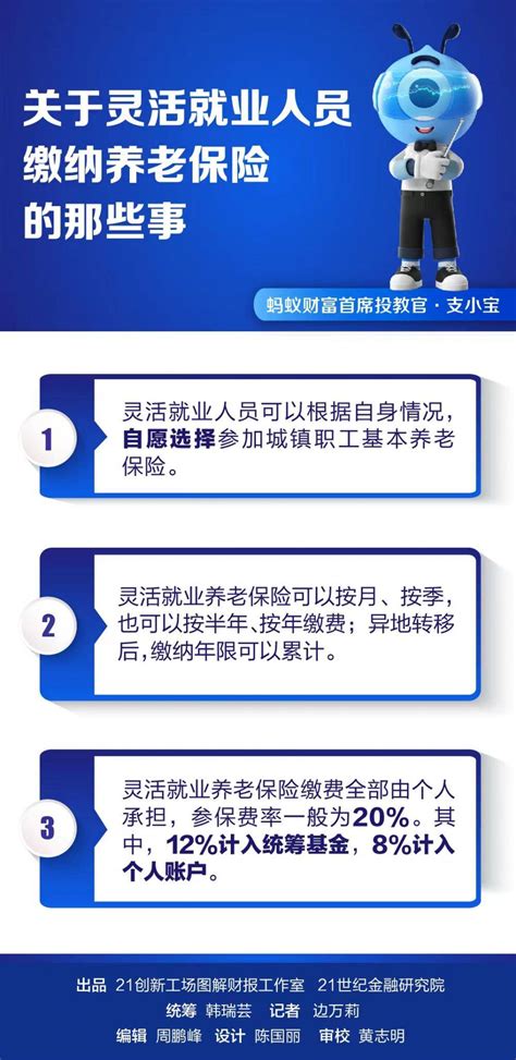 关于灵活就业人员的社会保障问题