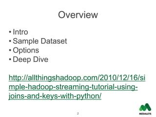 Image result for Hadoop Streaming Example