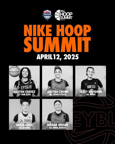 Nike Girls EYBL (@nikegirlseybl) • Instagram photos and videos