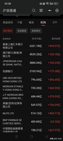 上海外资银行有哪些？上海的外国银行有哪些 - 三伊五百科