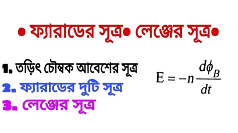 ফ্যারাডের সূত্র ও লেঞ্জের সূত্র - ExamOne - Study GK, Science, History ...