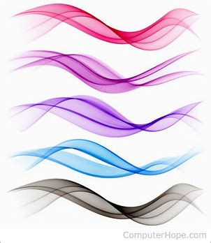 Image result for Vector Grapchics