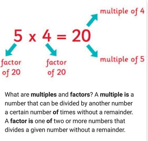 plese explain factors and multiple - Brainly.in