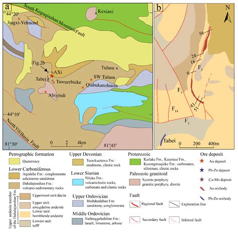 Numerical Simulation of the Mineralization Process of the Axi Low ...