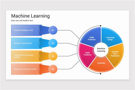 Image result for Machine Learning PPT Intro Template