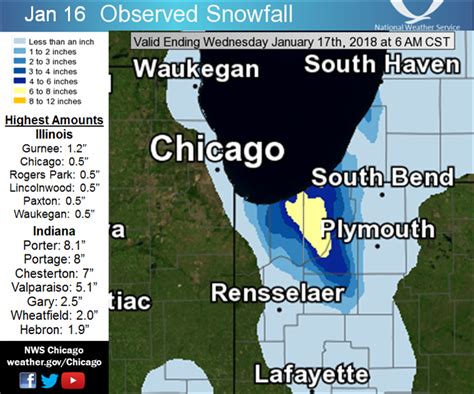 January 14-16, 2018: Widespread Snowfall Event Followed by Lake Effect Snow
