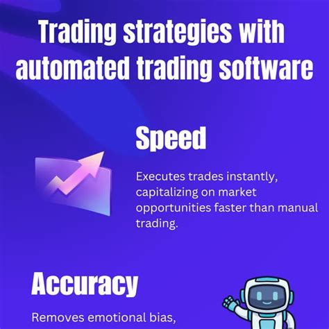 Automatic Trading Software 的图像结果