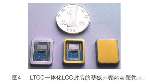 Image result for LTCC FEC