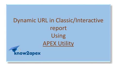 Image result for Dynamic URL