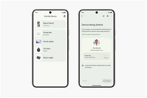 Image result for Https Android.com Find