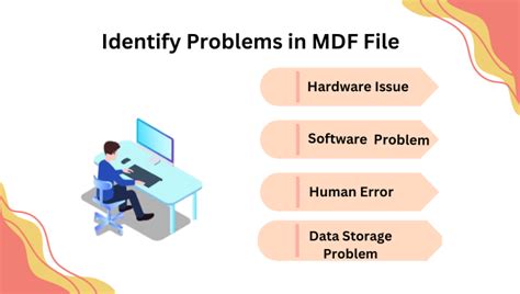 Image result for How to Open SQL MDF File