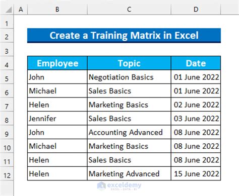 Image result for Create Training Matrix in Excel