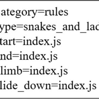Image result for Txt File Configuration Template with Variables