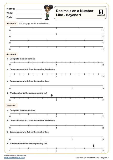 Image result for Moving On a Number Line Worksheet