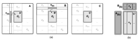 Multiply Matrix in Parallel 的图像结果
