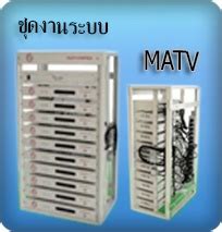 KSTV THAILAND