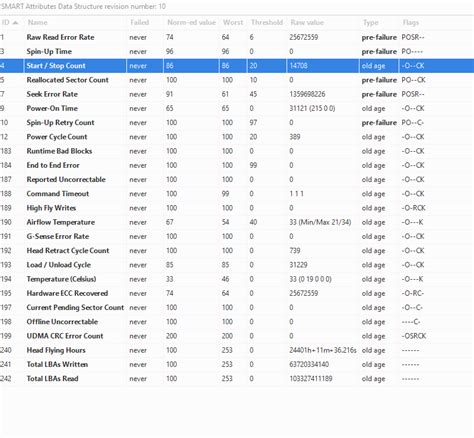 Image result for How to Recover Data From Invalid Dynamic Disk