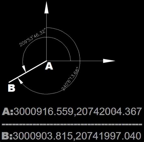 Azimuths Code for Robotics 的图像结果