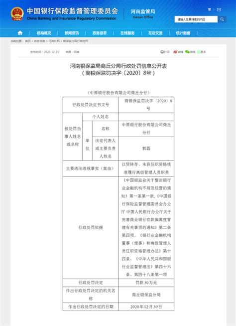 中原银行商丘分行因以贷转存等违规被罚款30万元-中华网河南