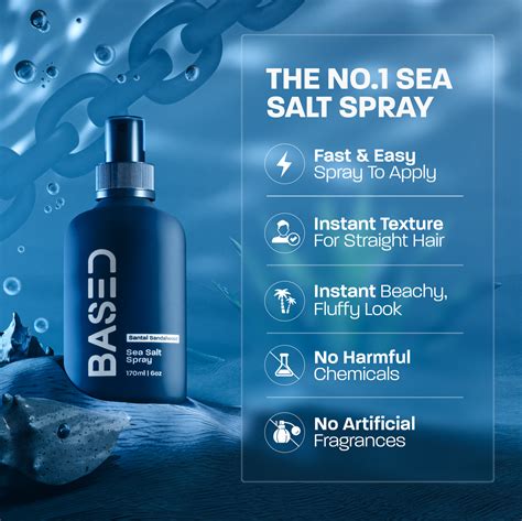 Sea Salt Spray – Based Bodyworks