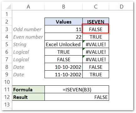 Image result for JavaScript Iseven Function