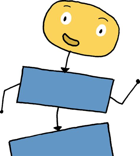 Image result for Onigami Java Algorithm