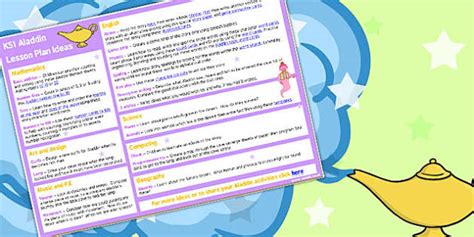 Aladdin KS1 Lesson Plan Ideas (teacher made) - Twinkl