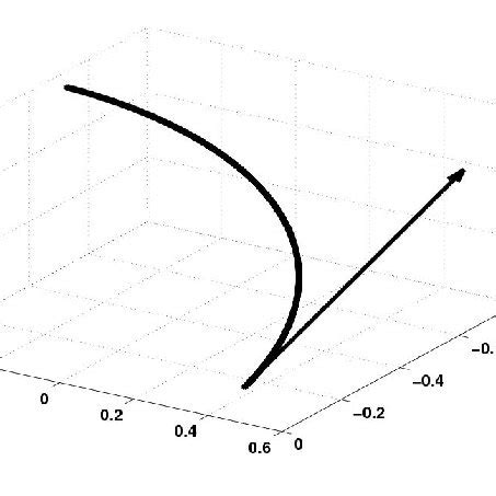 Image result for Mapping Rule for Exponential Functions