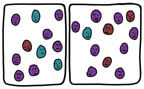 Geographic Isolation Images