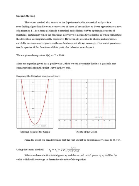 Image result for Secant Method C