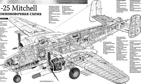 Pin on Cutaways - Aircrafts