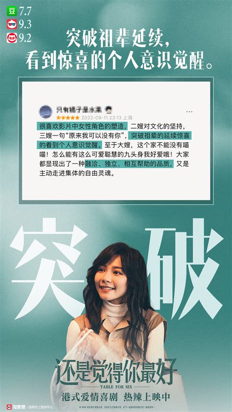 《还是觉得你最好》演绎女性觉醒获赞 口碑强劲票房持续逆袭