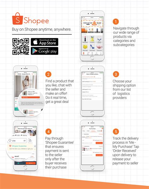 Image result for Shopee User Interface