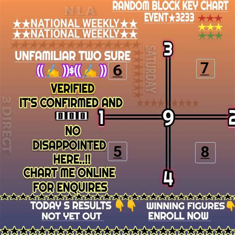 Image result for Randomizer Facebook