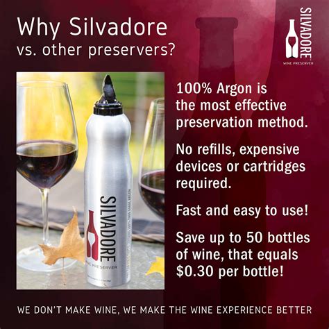 Silvadore Wine Preserver | Argon Wine Preserver Gas | Safe, Clean, 100% ...