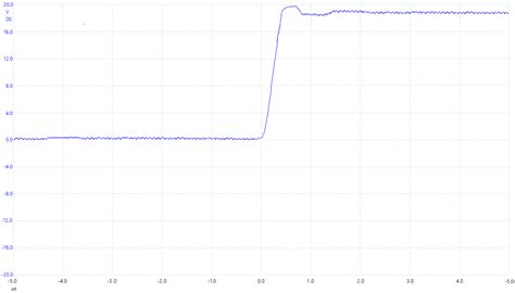 Sustainable Electroporator for Continuous Pasteurisation: Design and ...
