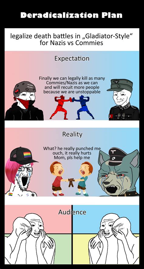 Image result for Final Solution Cartoon