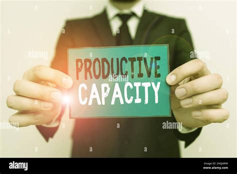 Image result for Productive capacity explained