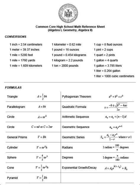 REGENTS Test Prep - Tutoring By Christine