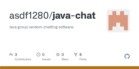 Java Chat Bot 的图像结果