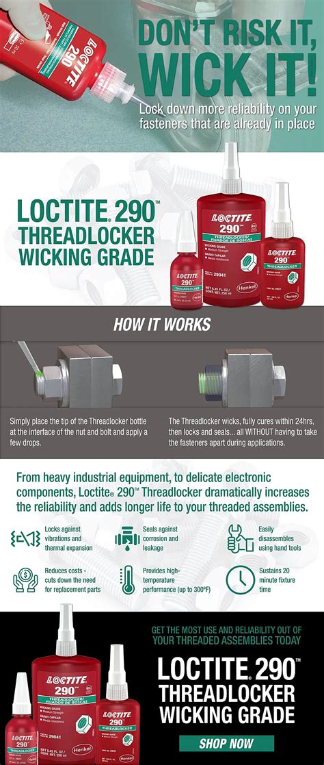 Image result for Wicking Threadlocker