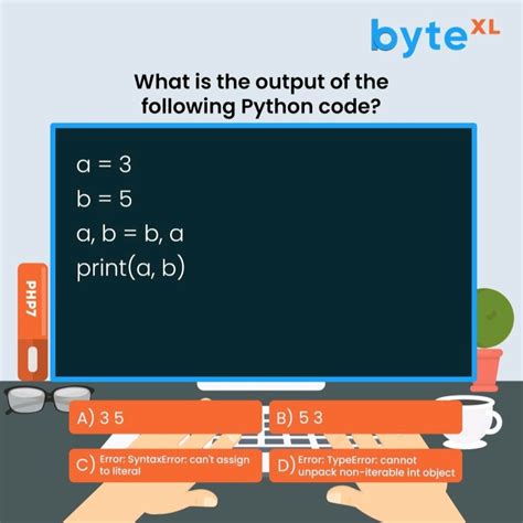 Image result for Python Introduction of Bytexl
