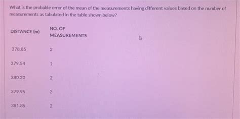 Image result for Probable Error of Mean Formula