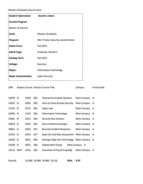 Image result for UTexas Transcripts