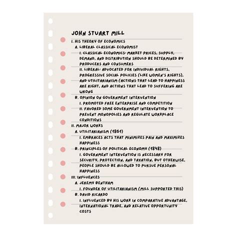 Image result for Outline Note Taking Method