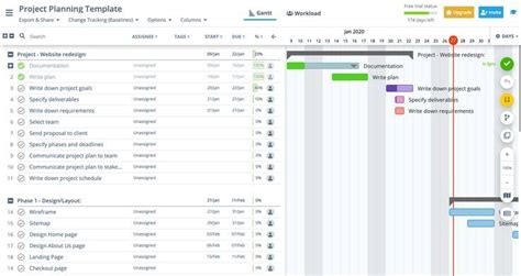 Image result for Project Plan Checklist